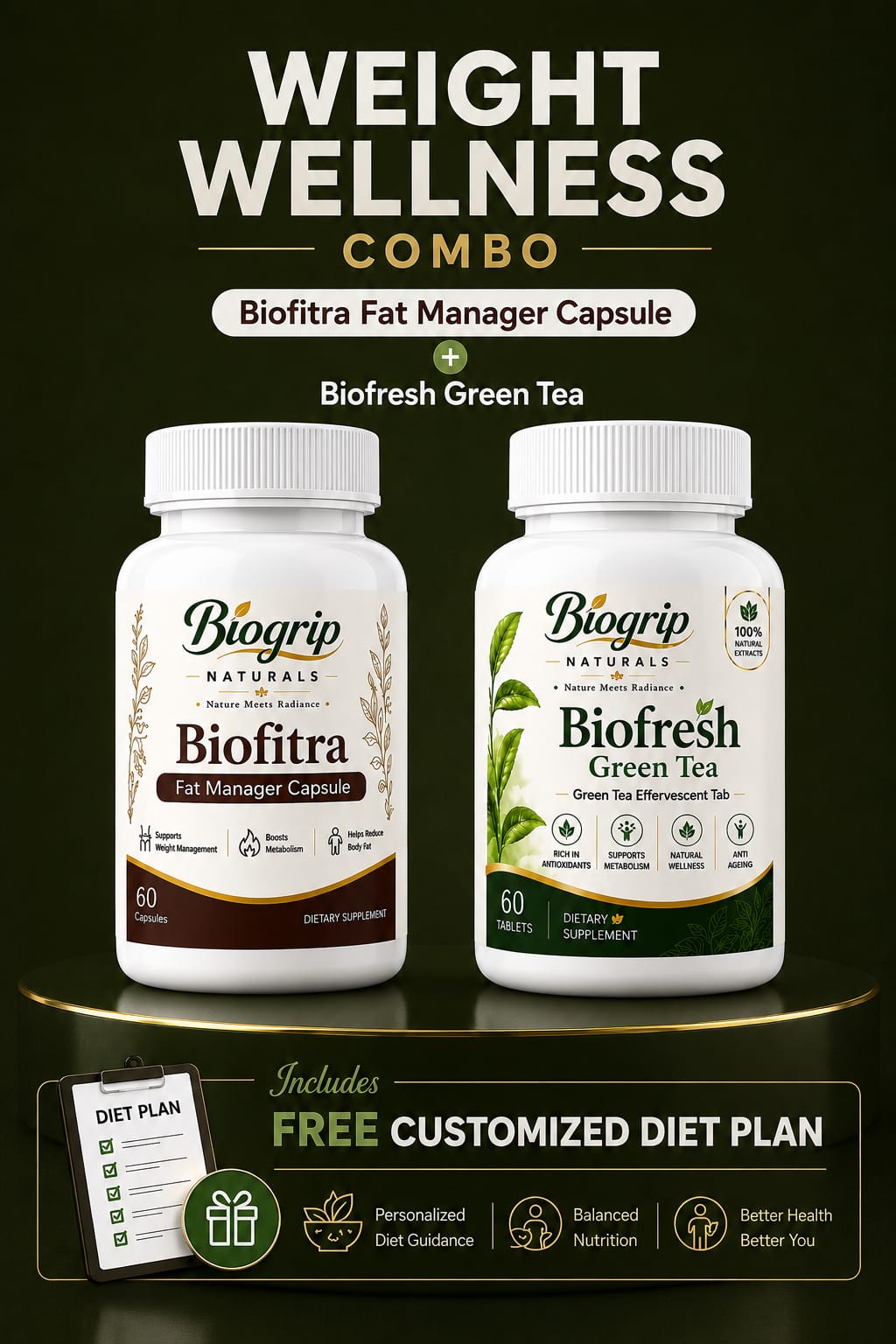 Weight Wellness Combo – Complete Wellness Support
